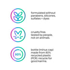 Method Color Protect Shampoo, Mindful Matcha, Matcha + Yuzu + Jasmine notes, 14oz