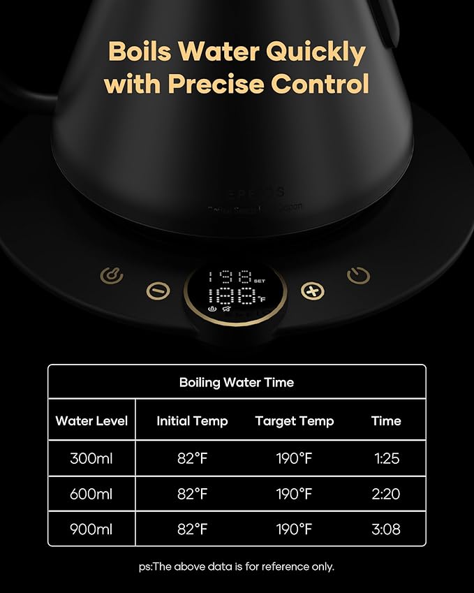 Cocinare Barista Collection Gooseneck Electric Kettle, ±1℉ Precise Temperature Control for Pour-Over Coffee & Tea, Quick Heating 1500W, Stainless Steel Interior, 0.9L (Matte Black)