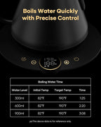 Cocinare Barista Collection Gooseneck Electric Kettle, ±1℉ Precise Temperature Control for Pour-Over Coffee & Tea, Quick Heating 1500W, Stainless Steel Interior, 0.9L (Matte Black)