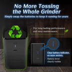 Femobook-A2 Portable Electric Coffee Grinder, Cordless Burr Grinder USB Rechargeable Coffee Grinder Magnetic Grounds Cup Travel & Home Brewing, Black
