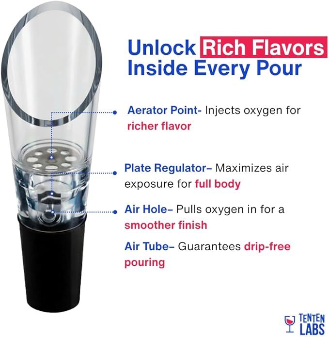 TenTen Labs Premium Wine Aerator Pourer Spout (2-Pack) – Rich Bubbles for Improved Flavor & Aroma – Wine Accessories for Wine Lovers with No-Drip Design – Perfect Gifts for Women and Men – Black