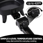 7" Electric Skillet with Lid, Non-Stick Ceramic Electric Frying Pan, 600W Single-Serve Grill with Adjustable Temperature Control for Pancakes, Eggs & Sausage