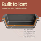 BAKKENMASTER Bakken- Swiss Loaf Pan Set 1-Piece - Deluxe Nonstick Carbon Steel Bakeware for Perfect Bread and Cakes – Dishwasher Safe, Premium Pans for Home Baking