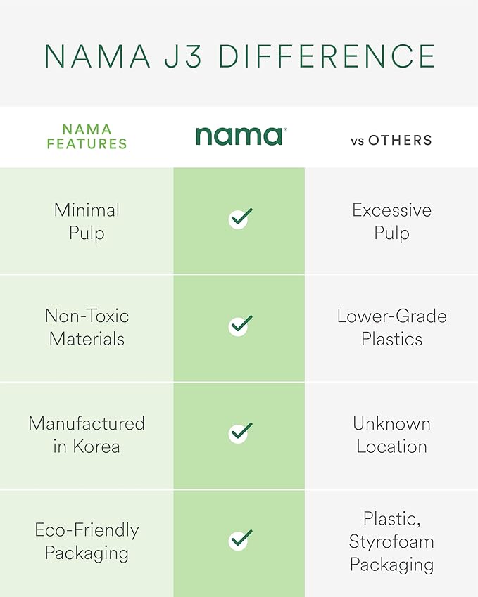 Nama J3 Compact Cold Press Juicer – Space Saving & Self Feeding for Hands-Free Operation – Lightweight, Portable Zero Waste Slow Masticating Juicer – Easy Cleanup & Assembly - Black