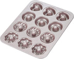 CHEFMADE Donut Mold Cake Pan, 12-Cavity Non-Stick Pattern Doughnut Bakeware for Oven Baking (Champagne Gold)