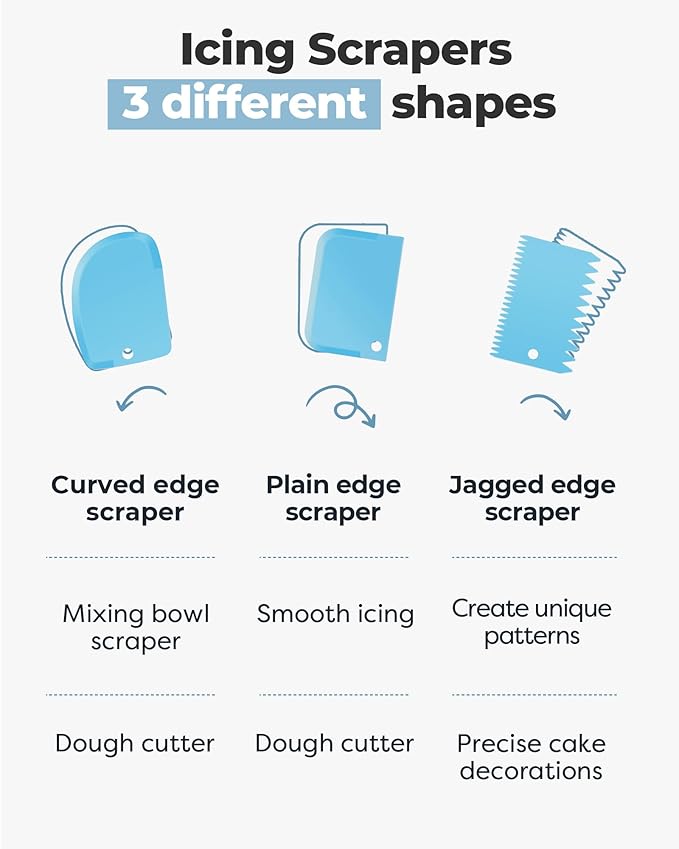 Kootek Cake Decorating Kit Baking Supplies Set Cake Turntable with 2 Frosting Straight Angled Spatula 3 Icing Smoother Scrapers Baking Accessories Tools for Beginners and Pros, Mother's Day, Blue