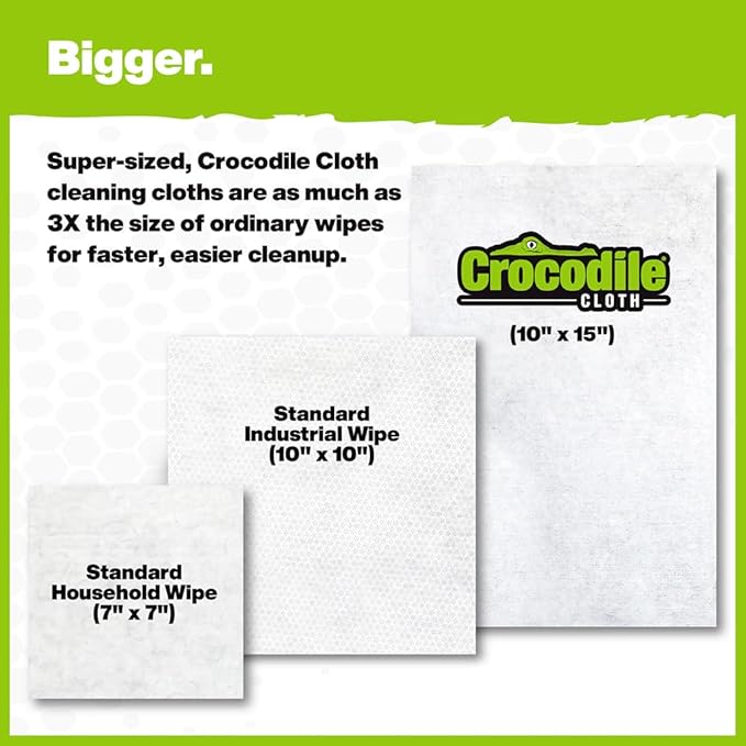 Crocodile Cloth PowerSCRUB Cleaning Wipes – 80 (15" x 10") Dual-Surface Cloths, Heavy-Duty, Moist, Absorbent, & Disposable - Safe on Skin & Multiple Surfaces