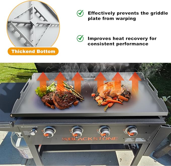 Upgrade Flat Top Griddle Insert for Blackstone 36 Inch Tabletop Griddle Powder Coated Steel Grill Cooking Plate Replacement Parts w/Rear Grease System for 1565 1554 1560 1803 1818 1820 1825 1836 1841