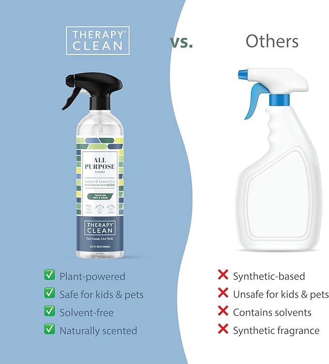 Therapy Clean All Purpose Cleaner Juniper & Lemon Zest 24 oz (Pack of 6), 100% Natural Fragrance, Plant-Powered Multipurpose Cleaner