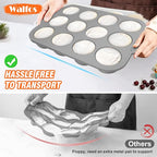 Walfos Silicone Muffin Pan with Metal Frame, 2.8 Inch Regular Size Silicone Cupcake Pan Muffin Tin, Non-Stick 12 Cups Egg Bites Molds for Baking 2 Pack, BPA Free, Dishwasher Safe