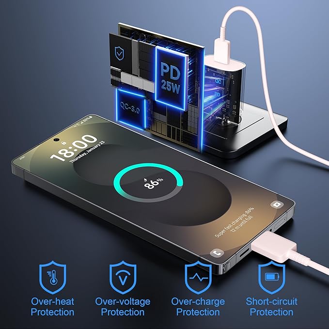 Super Fast Charger Type C, 25W USB C Wall Charger Fast Charging for Samsung Galaxy S25 Ultra/S25/S25+/S24+/S24 Ultra/S24/S24+/S23 Ultra/S22 Ultra/S21 Ultra with 6.6FT Long Type C Charger Cable 2Pack