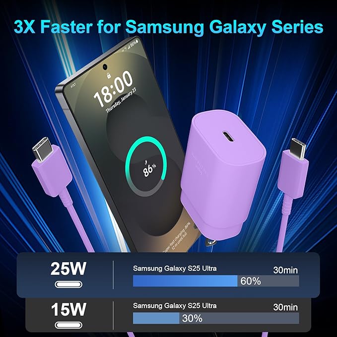 Super Fast Charger Type C, 25W USB C Wall Charger Fast Charging for Samsung Galaxy S25 Ultra/S25/S25+/S24+/S24 Ultra/S24/S24+/S23 Ultra/S22 Ultra/S21 Ultra with 6FT Long Type C Charger Cable 2Pack