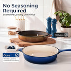 Kitchen Academy 7Pcs Enameled Cast Iron Cookware Sets - Non Toxic Pots and Pans Set, Blue Induction Dutch Oven Set, PFOA&PFAS Free