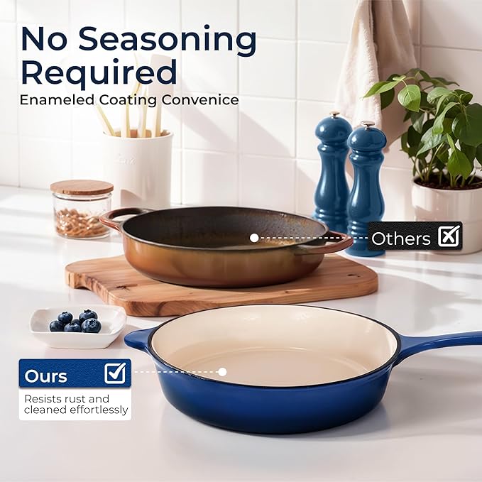 Kitchen Academy 7Pcs Enameled Cast Iron Cookware Sets - Non Toxic Pots and Pans Set, Blue Induction Dutch Oven Set, PFOA&PFAS Free