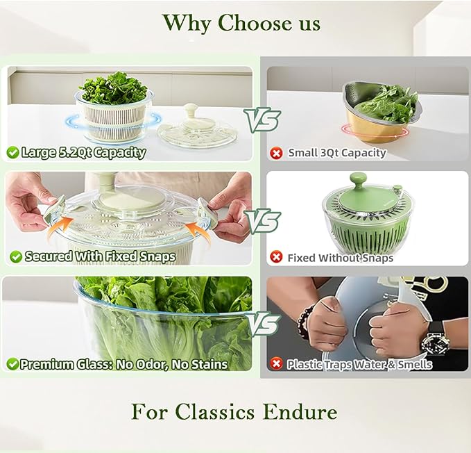 Large 5.2 Qt Glass Salad Spinner Vegetable Dryer with Drain Microwave Safe Dishwasher Safe with Transparent Lid Crank Handle Quick Spin Greens Washer for Lettuce Herbs Fruits (off-white)