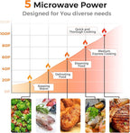 ARLIME Small Microwave, 0.7Cu.ft 700 Watt Countertop Microwave with 5 Micro Power Defrost & Auto Cooking Function, Stainless Steel Interior, LED Display, Retro Microwave for Kitchen, RV, Dorm (Green)