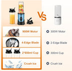KOIOS Smoothie Blender, 900W Personal Blender for Shakes and Smoothies for Kitchen with 2 Portable Cups 22oz, Single Serve Smoothies Maker Mixer for Juices, Nutritious Recipe, Sky Blue
