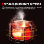 15.8Qt Commercial Large Electrical Pressure Cooker, 8-in-1 multifunctional Pressue Cooker with Non-stick Inner Pot|24 hours Preset Slow Cooker/Delay time Setting steam cooker/rice cooker and warmer