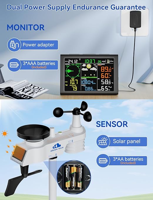 10-in-1 Wireless Weather Station with Dual Display, Outdoor Sensor, Rain Gauge, Atomic Clock, Wind Speed, Indoor Temp/Humidity, Barometric Pressure,etc (No WiFi)