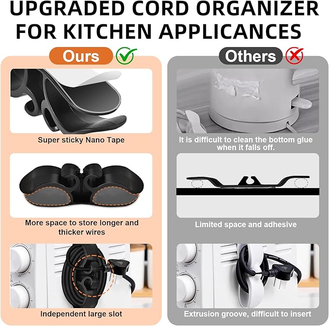 8PCS Cord Organizer for Appliances, Upgraded Kitchen Appliance Cord Organizer Stick on Appliance Cord Wrap Cord Kipper Cord Holder for Appliances Pressure Cooker, Coffee Maker, Air Fryer,Mixer