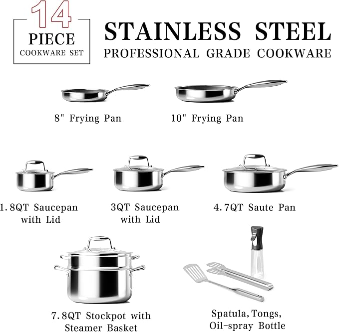 VONIKI Hybrid Tri-ply Stainless Steel Cookware Set, Pots And Pans Set Non Stick with Steamer Basket, Non Toxic Induction Cookware, Kitchen Cookware Sets PFOA & PTFE Free, Dishwasher and Oven Safe
