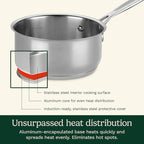Cuisinart 1.5 Quart Sauce Pan with Cover, Stainless Steel Pot with Lid, Small Kitchen Pots, Dishwasher Safe, Compatible with Induction, Electric, Gas Cooktops, Oven Safe Saucepan, Cool Grip Handles