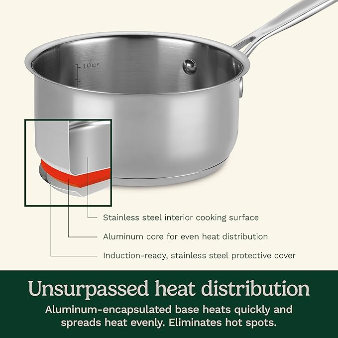 Cuisinart 1.5 Quart Sauce Pan with Cover, Stainless Steel Pot with Lid, Small Kitchen Pots, Dishwasher Safe, Compatible with Induction, Electric, Gas Cooktops, Oven Safe Saucepan, Cool Grip Handles