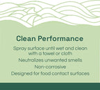 Clean Republic All-Purpose Cleaner, Daily Use Cleaner for Kitchens, Bathrooms, and More, 1 Gallon Bottle