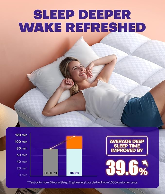 Dual Layer 4 Inch Memory Foam Mattress Topper for Pressure Relief with 4X Support, 2" Fluffy Pillow Top California King Mattress Topper 50% Viscose Made from Bamboo Plus 2" Cooling Gel Memory Foam