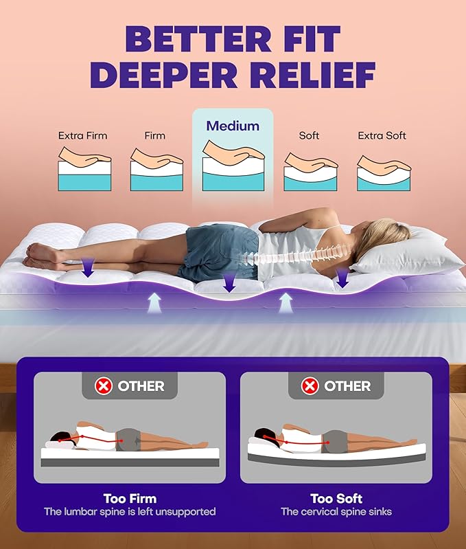 Dual Layer 4 Inch Memory Foam Mattress Topper for Pressure Relief with 4X Support, 2" Fluffy Pillow Top California King Mattress Topper 50% Viscose Made from Bamboo Plus 2" Cooling Gel Memory Foam