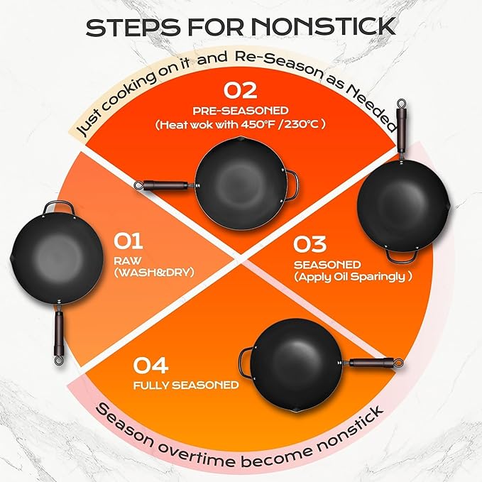 Wok, 13 Inch carbon steel wok pan with steamer & stir-fry pans nonstick, Pre-Seasoned 5.8QT Flat Bottom Chinese Woks Paella Pan with lid, Carbon Steel Cookware, Compatible with All Cooktops