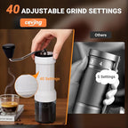 Mini Manual Coffee Grinder with 40 Adjustable Settings, Portable Hand Coffee Bean Mill with 30g Capacity, Conical Burr Coffee Grinder with Crank for Travel, Camping, Office, Espresso, Pour Over, etc
