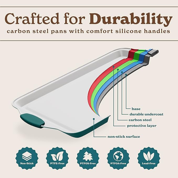 Country Kitchen Nonstick Stackable Bakeware Set - Heavy Duty, Durable, Easy Release Baking Set, Sage, 4 Pcs