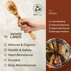 Christmas Wooden Spoons for Cooking - 6-Piece, Christmas Kitchen Utensils Gifts for Kitchen Decor including Spatulas & Spoons, Heat-Resistant, Eco-Friendly And Safe for Non-Stick Cookware