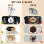 CAPMESSO Reusable Coffee Pods for Keurig: Stainless Steel Refillable K Cup - Reusable Coffee Filter for Keurig 1.0 Coffee Maker, Permanent (4 Reusable k cups for Keurig 1.0)