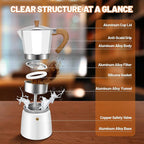 9 Cup Aluminum Espresso Stovetop Moka Pot Express Coffee Maker Percolator Italian Classic Mocha Coffee Machine for Italian and Cuban Cafe Brewing for Home & Camping 450ml 15oz