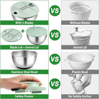 Salad Spinner Stainless Steel, 5.3-Quart Lettuce Washer Spinner with 5 Blades Slicer, Large Vegetables Fruits Wash Bowl with Strainer, Perfect Home Salad Making Tool for Healthy Eaters & Home Cooks