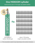 MOKKOM CO2 Cylinder for Soda Maker, CO2 Exchange Canister, Threaded Style, Compatible with All 'Screw-In' Sparkling Water Makers, Carbonates Any Drink with CO2 Tanks Gas Refill Cylinder (1PCS)
