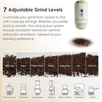ALL-IN-ONE Portable Coffee Maker with Grinder and Pour Over for Travel, Rechargeable, Conical Burr, Cordless Mini Coffee Maker for Car, Camping, RV, Van
