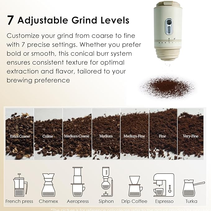 ALL-IN-ONE Portable Coffee Maker with Grinder and Pour Over for Travel, Rechargeable, Conical Burr, Cordless Mini Coffee Maker for Car, Camping, RV, Van