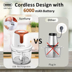 Sunfuny Cordless Food Processor, Mini Food Chopper Wireless with 5-Cup Glass Bowl, 6000mAh Battery USB-C Rechargeable Vegetable Chopper, Electric Meat Blender Garlic Grinder,Mom's Gift (Rose Gold)