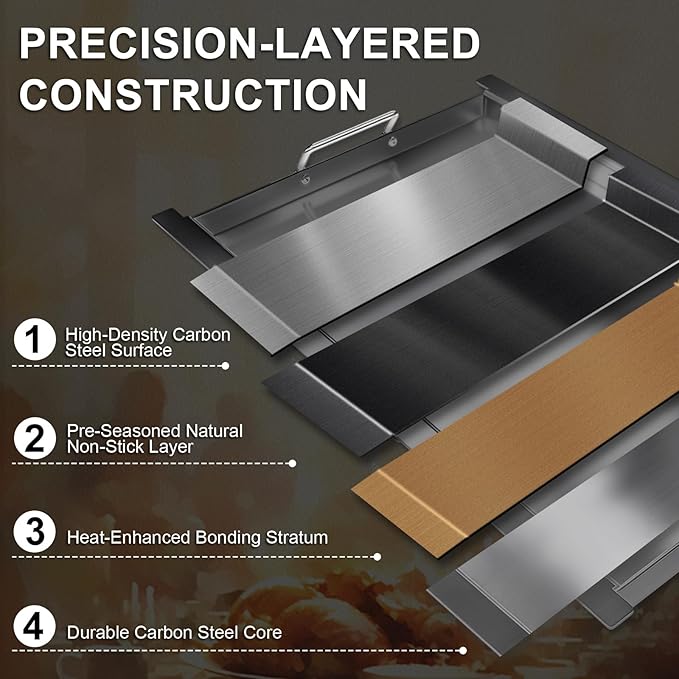 Flat Top Griddle Insert for Napoleon Rogue 425 Series, Carbon Steel Griddle Plate Replacement for Napoleon R425, R425-1, R425-2, 425SB, COS425SBPK, R425NSS, R425SIB, Replace Part S83013, 22.8''X17.7''