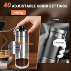 Mini Manual Coffee Grinder with 40 Adjustable Settings, Portable Hand Coffee Bean Mill with 30g Capacity, Conical Burr Coffee Grinder with Crank for Travel, Camping, Office, Espresso, Pour Over, etc