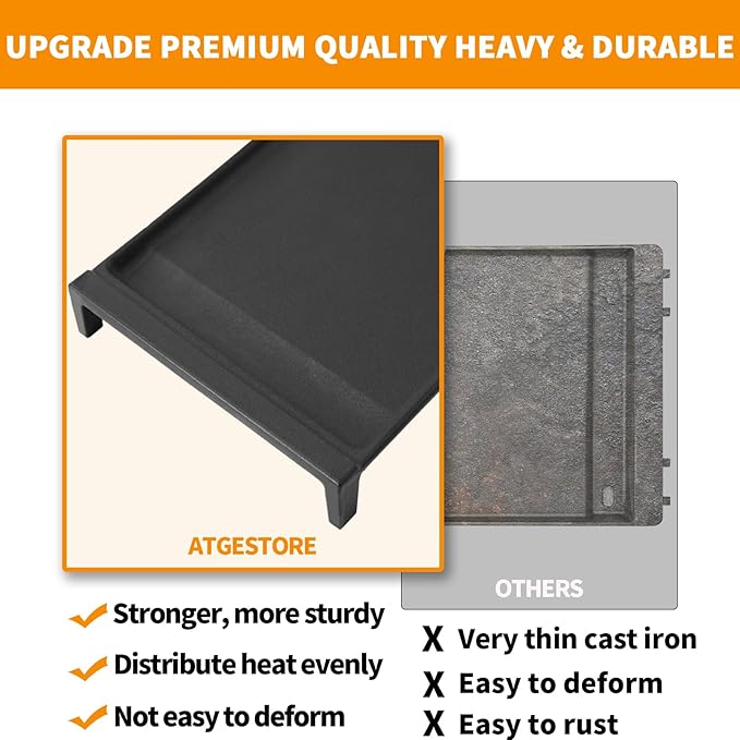 Upgraded WB31X24738 WB31X49806 Griddle Replacement Parts for GE Gas Stove Cast Iron Griddle Plate WB31X24998 General Electric Range StoveTop Cooktop Center Griddle Stove Burner Middle Flat Top Pan