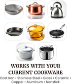 Elite Gourmet Countertop Electric Burner, 1000W Cast Iron Hot Plate, 7 Heat Settings, Portable Cooktop for RV, Dorm, Office & Small Kitchens, Road-Ready & Compact