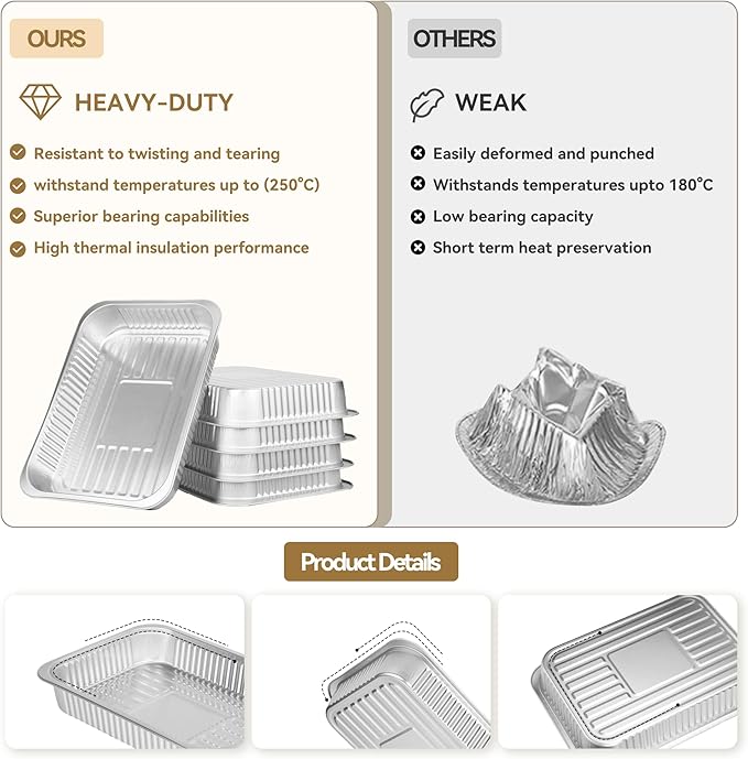 Aluminum Foil Pan with Lids, Heavy Duty Disposable Aluminum Baking Pans, 14.57"×10.63" Steam Table Pans for Cooking, Heating, Storing, Prepping Roasting and Chafing (5 Pack Silver w/Lids)