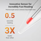 Professional Meat Thermometer Digital, Ultra-Fast 0.5 Sec Instant Read, NIST Certified ±0.5°F Accuracy, IP67 Waterproof, Auto-Rotating Backlit Display, Lift-to-Wake, for BBQ/Candy, Orange&Gray