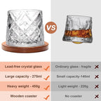 Rotatable Old Fashioned Glass Cup, 275ml/10oz Crystal Whiskey Glass, Wood Coaster, Thickening, Used as Rum Glass, Cocktail Cup, Coffee, Milk to Relax and Reduce Stress, Ideal Gift