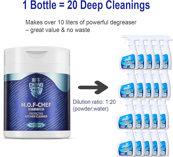 M.O.F-CHEF Kitchen Cleaner Powder 17.64 oz – Heavy Duty Degreaser for Kitchen Grease | Multi-Surface All Purpose Cleaning Powder for Stove, Range Hood, Tile, Stainless Steel, Enamel, Sink