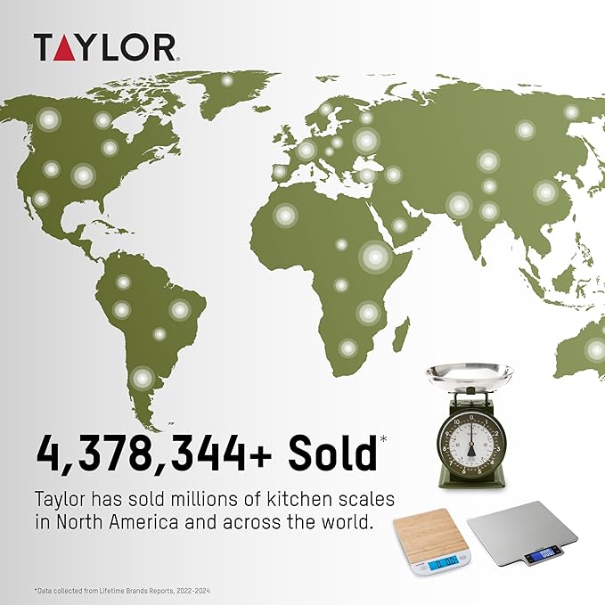 Taylor Analog Kitchen Scale, Stainless Steel Mechanical Food Scale with Removable Bowl, 11 lb Capacity, Large 5-Inch Dial, Battery-Free Design for Baking and Meal Prep